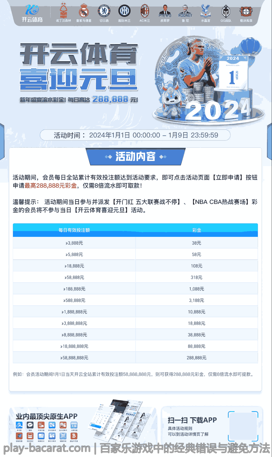 百家乐游戏中的经典错误与避免方法